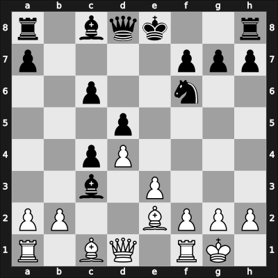 1952 Moscow Ch – Round 3 – Chistiakov, Alexander – 1/2-1/2 – Estrin, Yakov – G15
