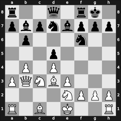 1952 Moskou ch-URS – Round 17 – Smyslov, Vladimir – 1-0 – Keres, Paul – G151