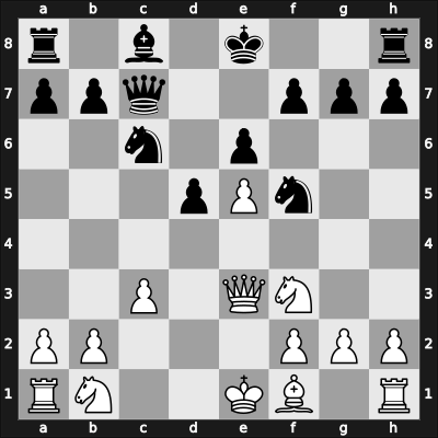 1952 Olympiad Helsinki (Finland) – Round 1 – Stoltz, Gabriel – 0-1 – Bronstein, David I – G8