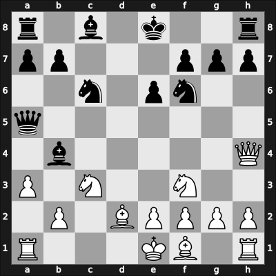 1952 Saltsjobaden Interzonal – Round 7 – Stahlberg, Gideon – 1-0 – Wade, Robert G – G68