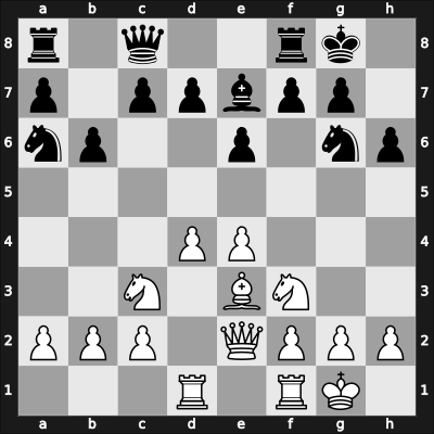 1952 Saltsjobaden Interzonal – Round 13 – Gligoric, Sofija – 1-0 – Prins, Laura – G117
