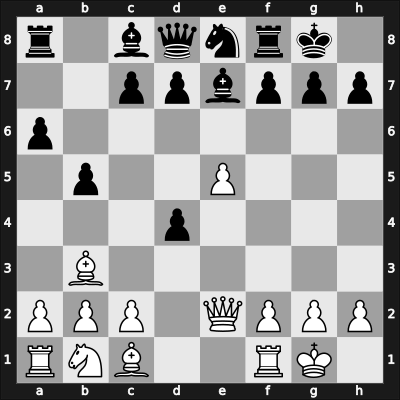 1952 URS ch sf – Round 12 – Ravinsky, Grigory – 1/2-1/2 – Chekhover, Vitaly – G77