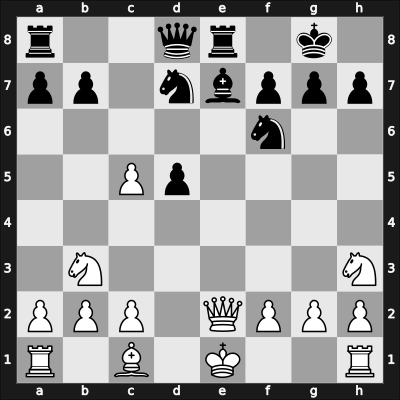 1953 Candidats Tournament – Round 14 – Szabo, Laszlo – 1/2-1/2 – Boleslavsky, Isaac – G91