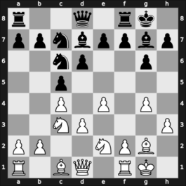 1953 Candidats Tournament – Round 21 – Szabo, Laszlo – 1/2-1/2 – Gligorić, Svetozar – G135