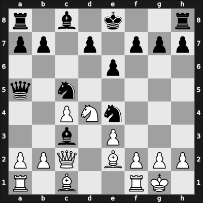 1953 Candidats Tournament – Round 29 – Boleslavsky, Isaac – 0-1 – Szabo, Laszlo – G189