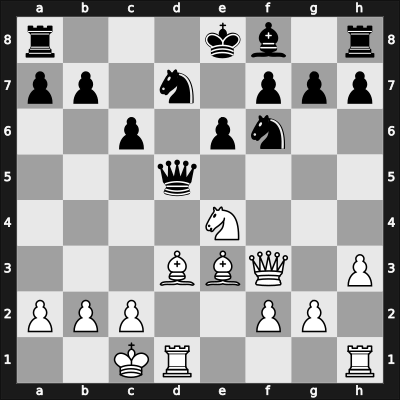 1953 Opatija – Round 3 – Milic, Borislav – 0-1 – Golombek, Harry – G26