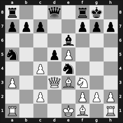 1953 Opatija IT – Round 11 – Beni, Alfred – 1/2-1/2 – Ivkov, Borislav – G14