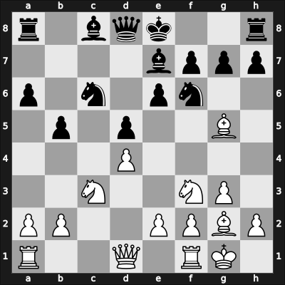 1953 URS-training – Round 1 – Petrosian, Tigran A. – 1/2-1/2 – Kotov Lundqvist, Alex – G1