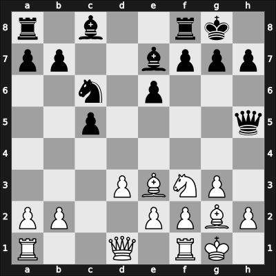 1953 Venice Venice ITA – Round ? – Castaldi, Vincenzo – 1-0 – Dunkelblum, Arthur – G5