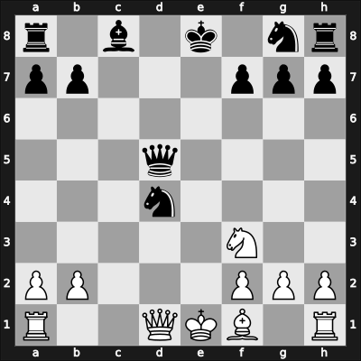 1953 Zagreb – Round 13 – Marić, Rudolf – 1/2-1/2 – Bogdanovic, Rajko – G104