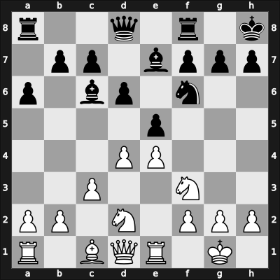 1953 Zagreb – Round 14 – Trifunovic, Petar – 1/2-1/2 – Preinfalk, Anton – G111