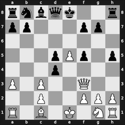 1954 Belgrade – Round 6 – Karaklajic, Nikola – 1-0 – Wade, Robert G – G63