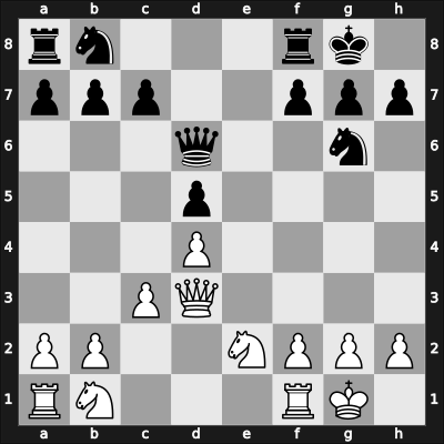1954 Bucharest – Round 14 – Voiculescu, Paul – 1/2-1/2 – Balanel, Ion – G122