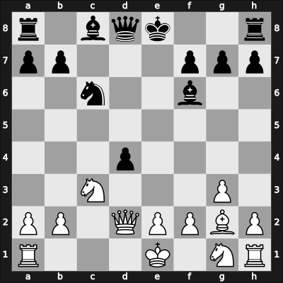 1954 Leningrad ch22-SU sf – Round 8 – Taimanov, Mark E – 1/2-1/2 – Shamkovich, Leonid – G20