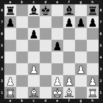 1954 Lodz ch POL – Round 16 – Blaszczak, Czeslaw – 0-1 – Witkowski, Stefan – G11