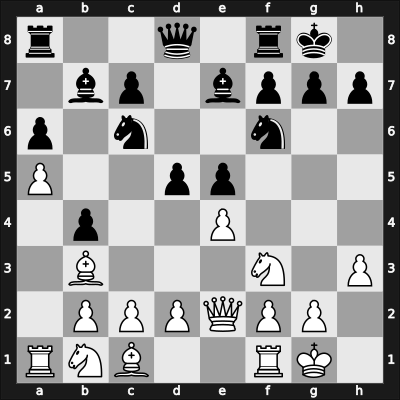 1954 Moscow Ch 32th – Round ? – Chistiakov, Alexander – 0-1 – Zagorovsky, Vladimir – G7