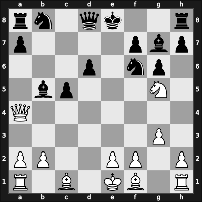 1954 URS Ch sf Gorky – Round 19 – Polugaevsky, Lev – 0-1 – Gusev, Nikolay N – G18