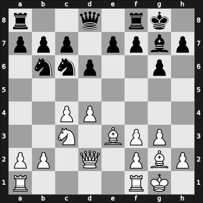 1954 URS-chTJ Coop – Round 1 – Taimanov, Mark E – 1/2-1/2 – Petrosian, Tigran A. – G2
