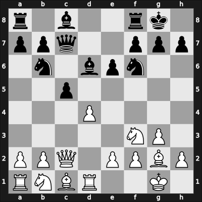 1954 USA-URS – Round 3 – Smyslov, Vasily – 1/2-1/2 – Reshevsky, Samuel – G12