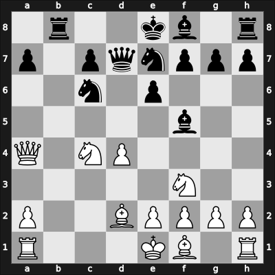 1954 World Championship 20th – Round 8 – Botvinnik, Mikhail – 1/2-1/2 – Smyslov, Vladimir – G8