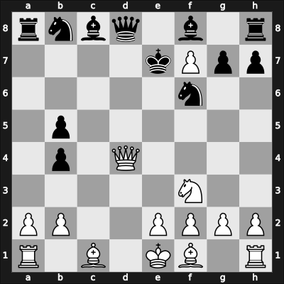 1955 DDR Ch 06th – Round 10 – Uhlmann, Wolfgang – 1/2-1/2 – Kahn, Manfred – G47