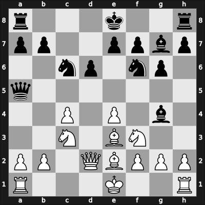 1955 Gothenburg Interzonal – Round 1 – Bisguier, Arthur B – 0-1 – Najdorf, Miguel – G6