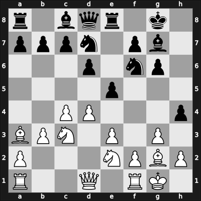 1955 Mar del Plata – Round 7 – Ivkov, Borislav – 1/2-1/2 – Gligorić, Svetozar – G47