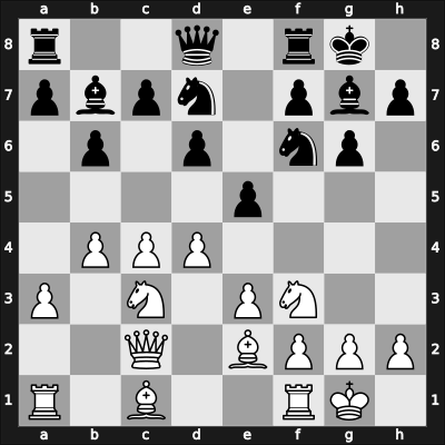 1955 Moskou ch-URS – Round 14 – Simagin, Vladimir – 1/2-1/2 – Smyslov, Vladimir – G141