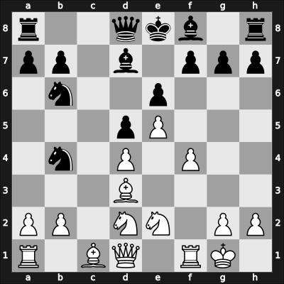 1955 Novi Sad – Round 17 – Ivkov, Borislav – 1-0 – Puc, Stojan – G130