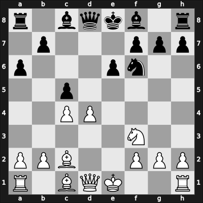 1955 Odessa Odessa UKR – Round ? – Chekhover, Vitaly – 1-0 – Yudovich, Mikhail M – G4