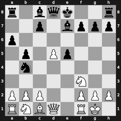 1955 URS Team Ch sf – Round ? – Gipslis, Aivars – 0-1 – Kholmov, Ratmir D – G19