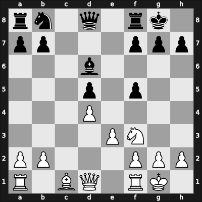1955 Zagreb – Round 19 – Filip, Marius Liviu – 1/2-1/2 – Minev, Nikolay N – G185