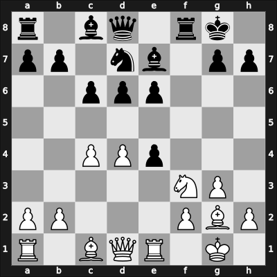 1956 Mar del Plata – Round 4 – Idigoras, G. – 1/2-1/2 – Pelikan, Anna – G26