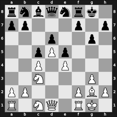 1956 URS Ch, semi final – Round 13 – Polugaevsky, Lev – 1-0 – Kasparian, Genrikh – G98