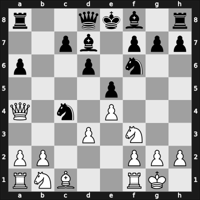 1956 YUG-GER – Round 1.9 – Rellstab, Ludwig – 1/2-1/2 – Karaklajic, Nikola – G8