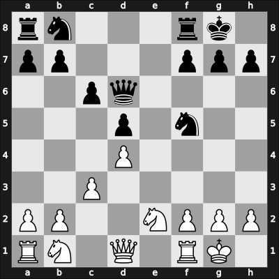 1957 It Gotha GER – Round 15 – Neikirkh, Oleg – 1/2-1/2 – Bilek, Istvan – G44