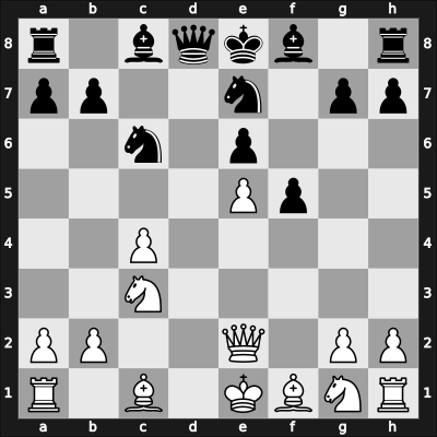 1957 Minsk zt – Round 1 – Roizman, Abram Y – 1/2-1/2 – Boleslavsky, Isaac – G2