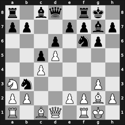 1957 Minsk zt – Round 11 – Petrosian, Tigran V – 1/2-1/2 – Shagalovich, Abo – G78