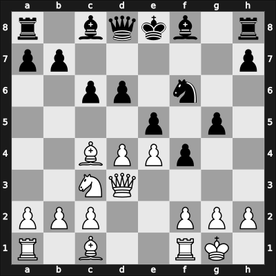 1957 Moskou ch-URS – Round 20 – Keres, Paul Petrovich – 1/2-1/2 – Nezhmetdinov, Rashid – G204
