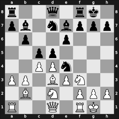 1957 URS-JUG – Round 3 – Petrosian, Tigran V – 1/2-1/2 – Nedeljkovic, Srecko M – G15