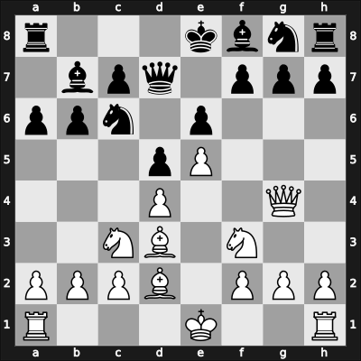 1957 URS-ch24 – Round 4 – Nezhmetdinov, Rashid – 1/2-1/2 – Tolush, Alexander V – G4