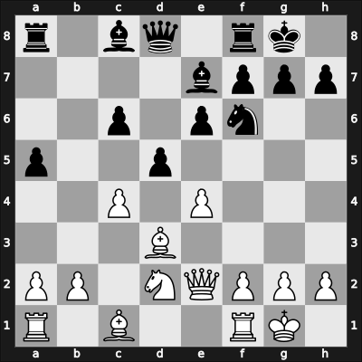 1957 USSR ch-04 5760 – Round ? – Baturinsky, Victor – 1/2-1/2 – Konstantinopolsky, Alexander – G5