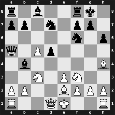 1958 Portoroz Interzonal – Round 5 – Petrosian, Tigran V – 1-0 – Matanovic, Aleksandar – G41