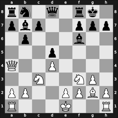 1958 Portoroz Interzonal – Round 14 – Bronstein, David I – 1/2-1/2 – Petrosian, Tigran V – G129