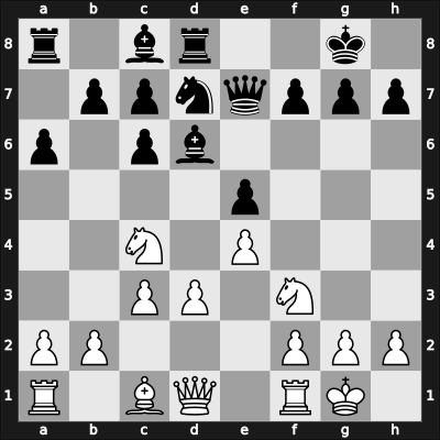1958 UKR Ch – Round 8 – Gufeld, Eduard – 1/2-1/2 – Kots, Yuri I – G38