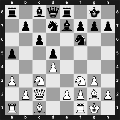 1958 YUG Ch 13th – Round 13 – Milic, Borislav – 1-0 – Ciric, Dragoljub M – G68