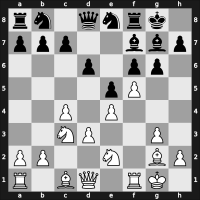 1958 YUG Ch sf – Round 9 – Bradvarevic, Aleksandar – 1-0 – Guzel Leo – G26