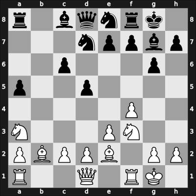 1959 Alekhine Memorial – Round 3 – Larsen, Benjamin Holsko – 1/2-1/2 – Simagin, Vladimir – G17