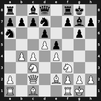1959 BUL Ch Sofia BUL – Round 7 – Hadjipetrov, Alexander – 0-1 – Popov, Luben – G22