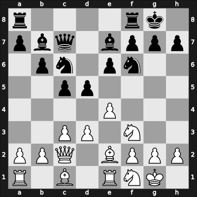 1959 Candidates Tournament women – Round 13 – Ladanyike-Karakas, Eva – 1/2-1/2 – Keller-Hermann, Edith – G49